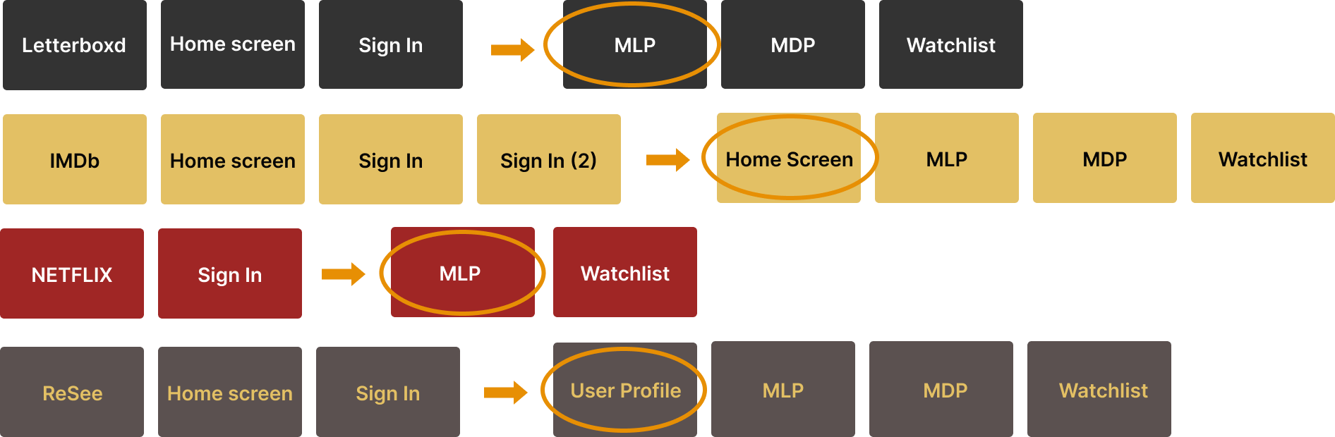 taskflowboxes